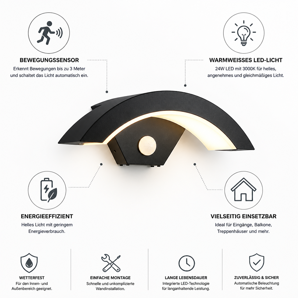 LED buitenwandlamp met bewegingssensor – warmwit licht