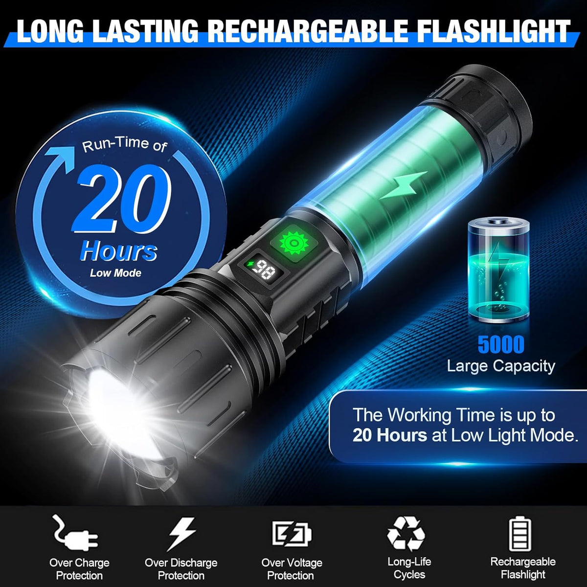 LED zaklamp 100.000 lumen – krachtige lamp voor outdoor en camping