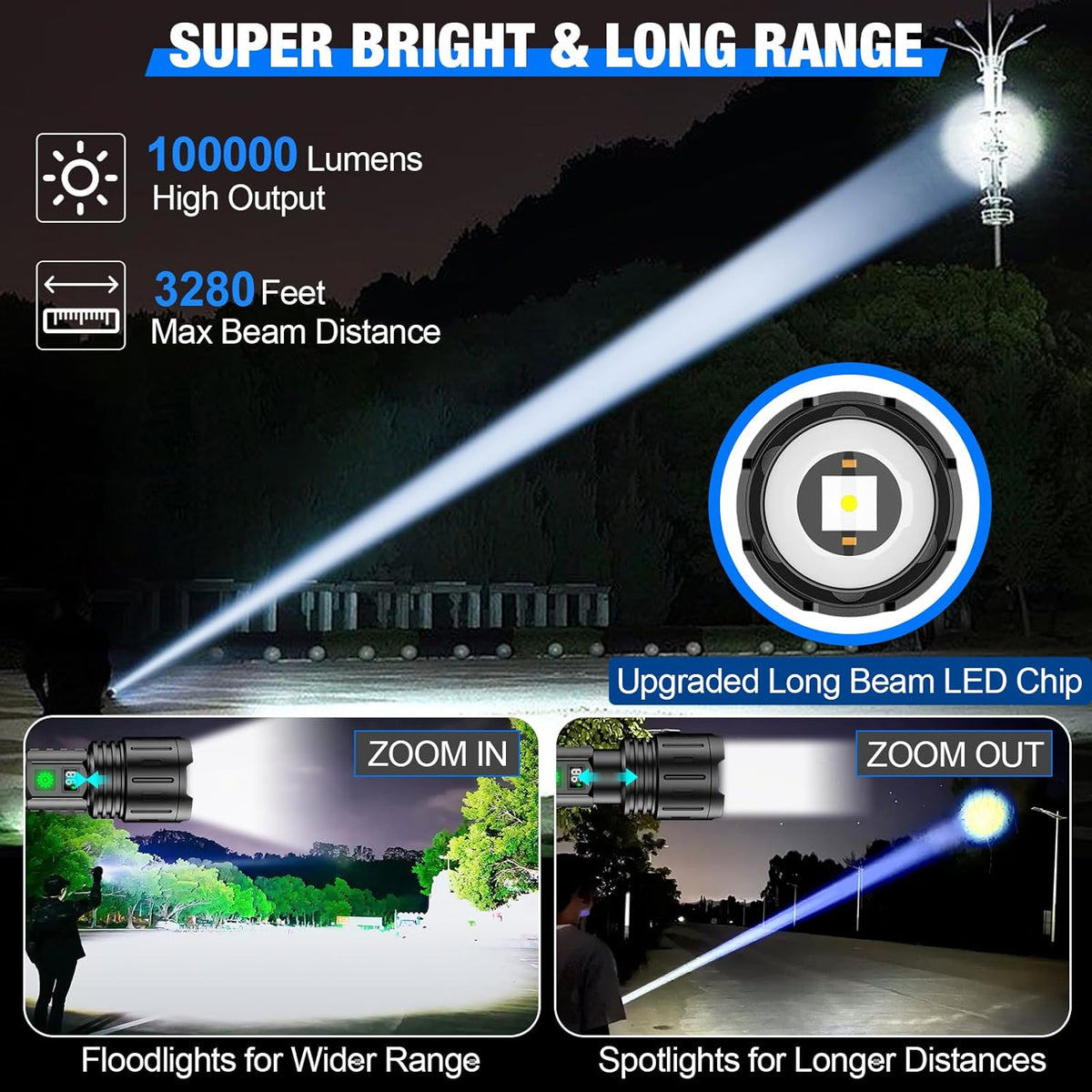 LED zaklamp 100.000 lumen – krachtige lamp voor outdoor en camping