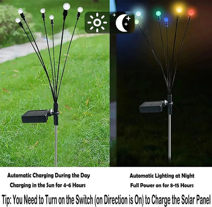 Zonne-energie Tuinverlichting met Glimwormjeseffect – Solar LED Buitenlamp