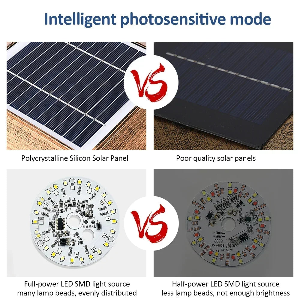 Zonne-energie Paalkaplamp met Automatische Schemerschakelaar voor Buiten