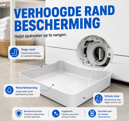 Opvangschaal voor Wasmachinefilter – Droge Vloer bij het Reinigen