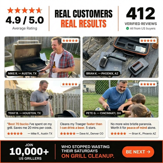 Gemotoriseerde Grillreiniger – Schone Roosters in 2 Minuten Zonder Schrobben