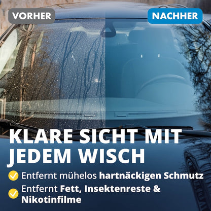 Auto Interieur Reiniger voor Dashboard, Displays en Deurpanelen