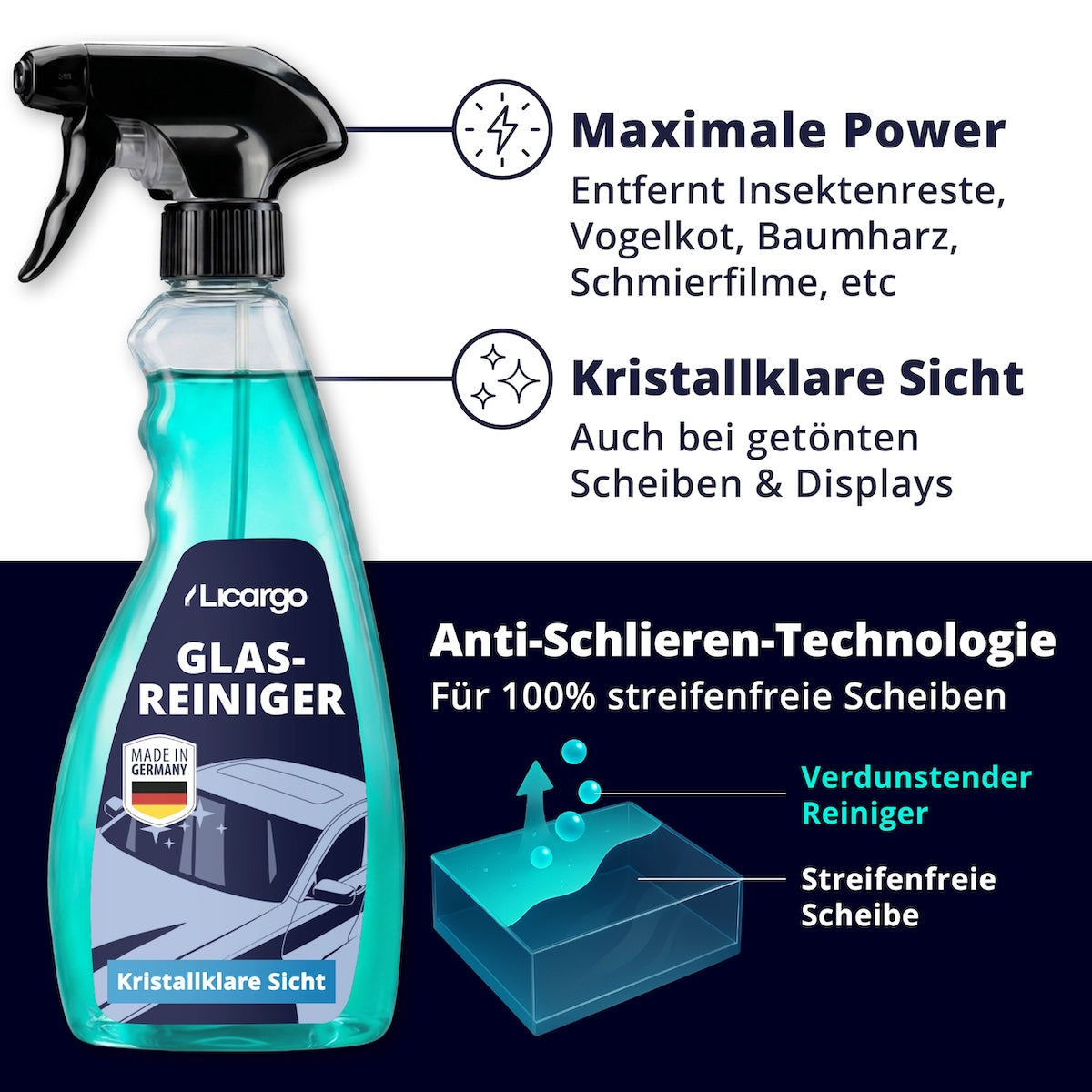 Auto Interieur Reiniger voor Dashboard, Displays en Deurpanelen