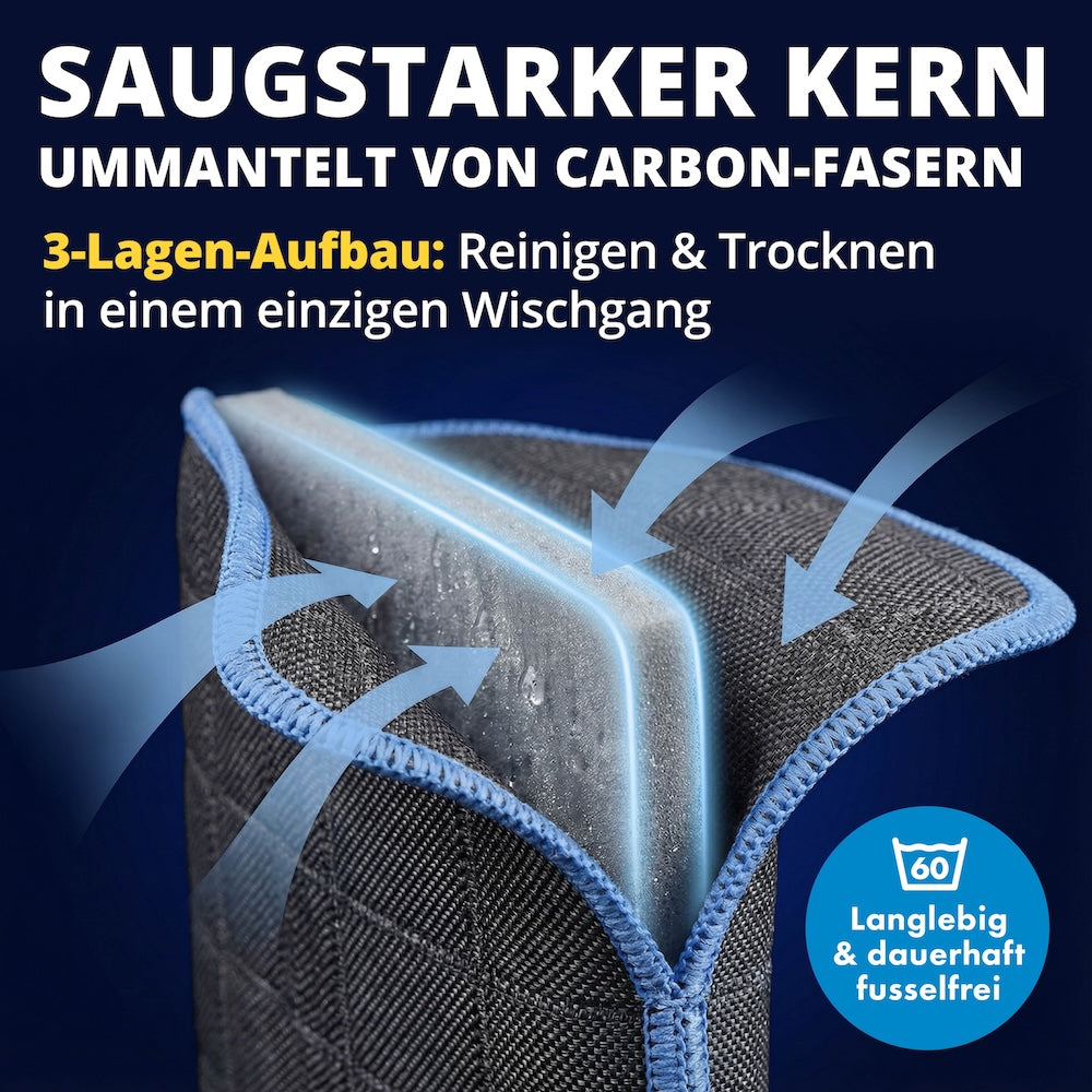 Auto Interieur Reiniger voor Dashboard, Displays en Deurpanelen