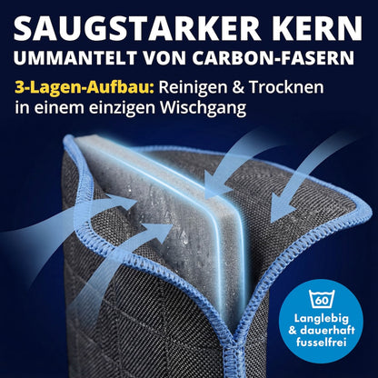 Auto Interieur Reiniger voor Dashboard, Displays en Deurpanelen