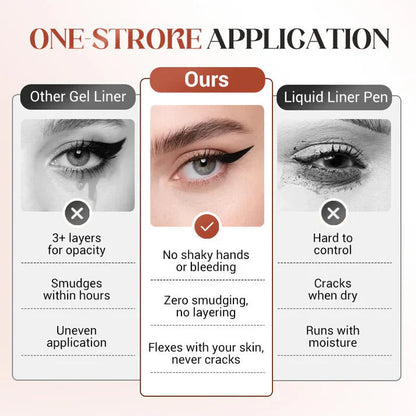 Waterbestendige Gel-Eyeliner voor Expressieve Ogen – Langdurig