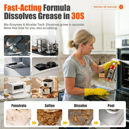 Krachtige Ovenreiniger Spray – Vetoplosser voor Oven, Kookplaat & Grill