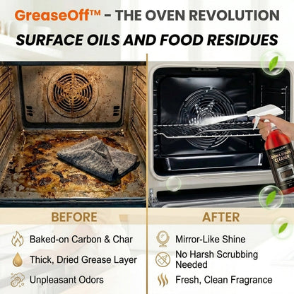 Krachtige Ovenreiniger Spray – Vetoplosser voor Oven, Kookplaat & Grill