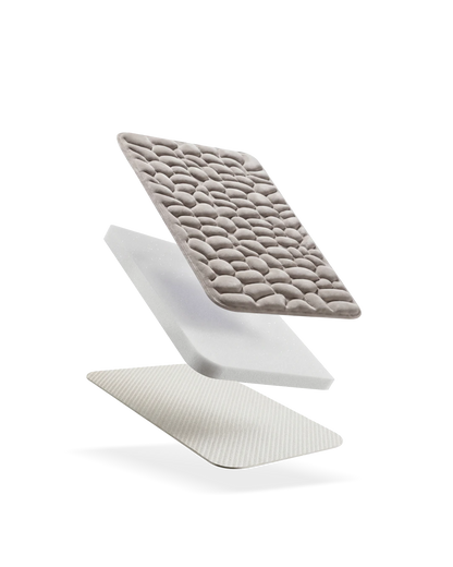 Sneldrogende Badmat met Antislip – Zacht & Hygiënisch voor de Badkamer
