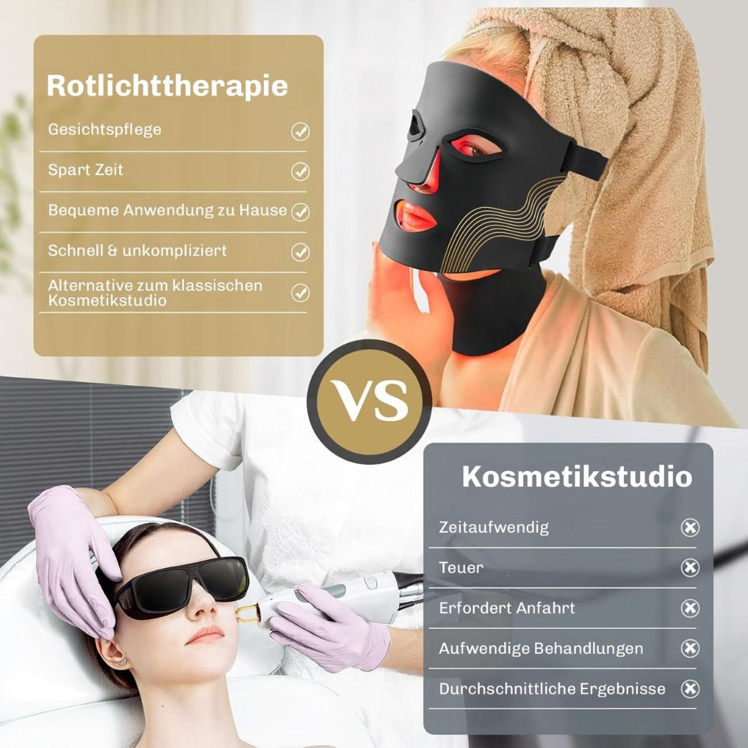 LED Gezichtsmasker met Roodlicht Therapie voor Huidverzorging Thuis