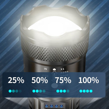 Krachtige LED Zaklamp 7500 Lumen – IPX7 Waterdicht & USB-C Oplaadbaar