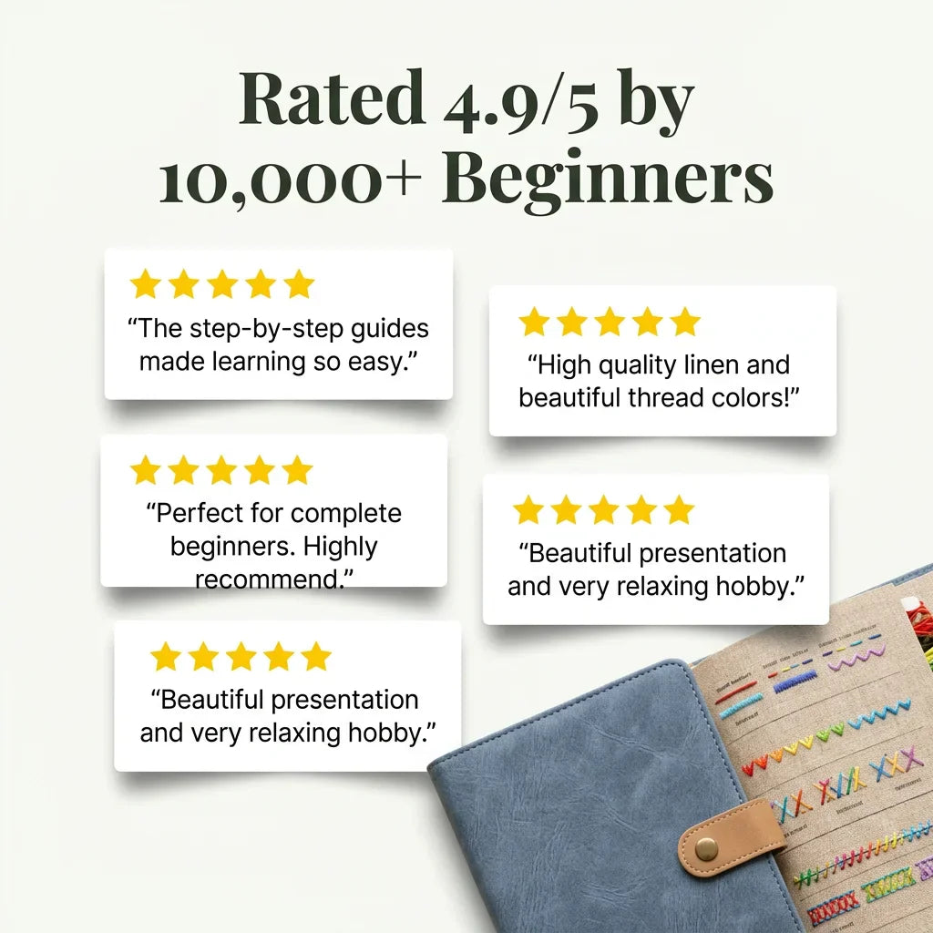 Borduurset voor Beginners – Leer 106 Borduursteken met Bamboe Borduurraam